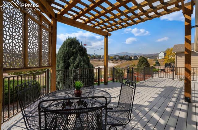 MLS Image for 6475  Perfect  ,Colorado Springs, Colorado