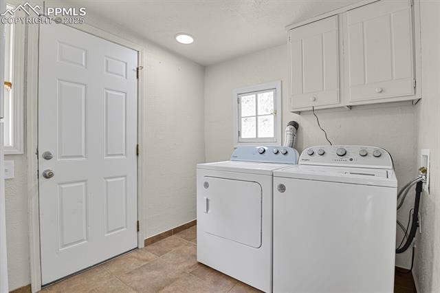 MLS Image for 816  Iowa  ,Colorado Springs, Colorado