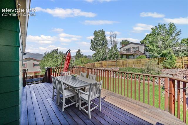 MLS Image for 2920  Garmish  ,Colorado Springs, Colorado