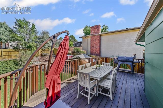 MLS Image for 2920  Garmish  ,Colorado Springs, Colorado
