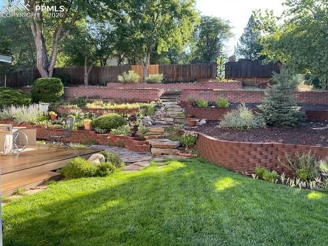 MLS Image for 3019  Oro Blanco  ,Colorado Springs, Colorado