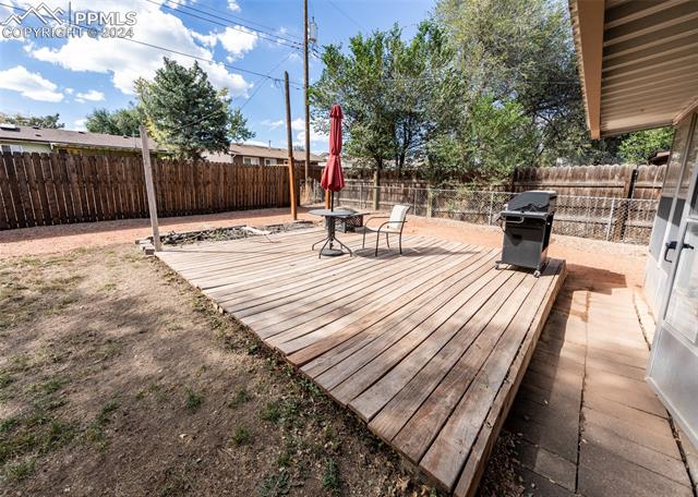 MLS Image for 1216  Maxwell  ,Colorado Springs, Colorado