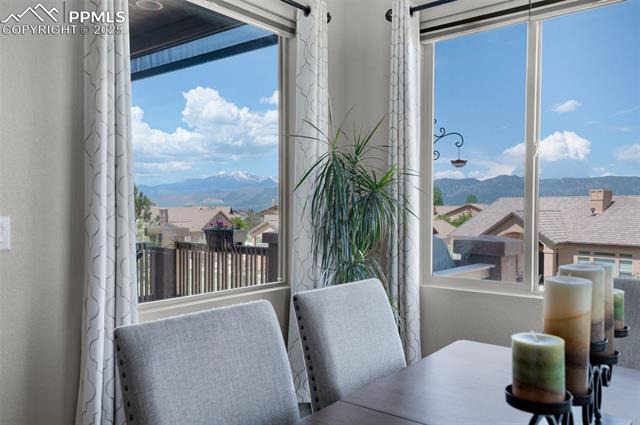 MLS Image for 13901  Penfold  ,Colorado Springs, Colorado