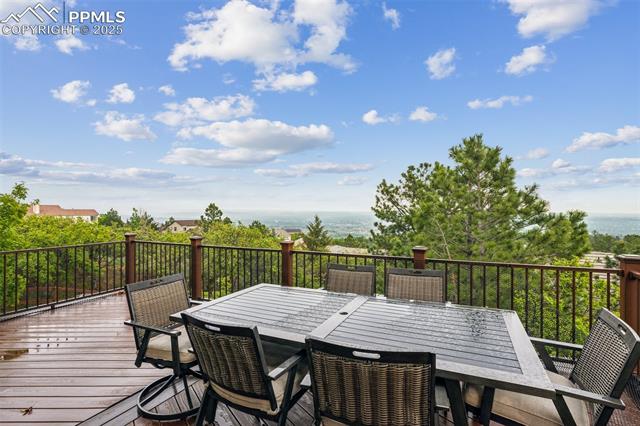 MLS Image for 2915  Pegasus  ,Colorado Springs, Colorado