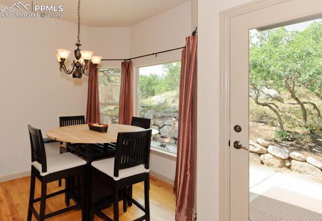 MLS Image for 125  Ellsworth  ,Colorado Springs, Colorado
