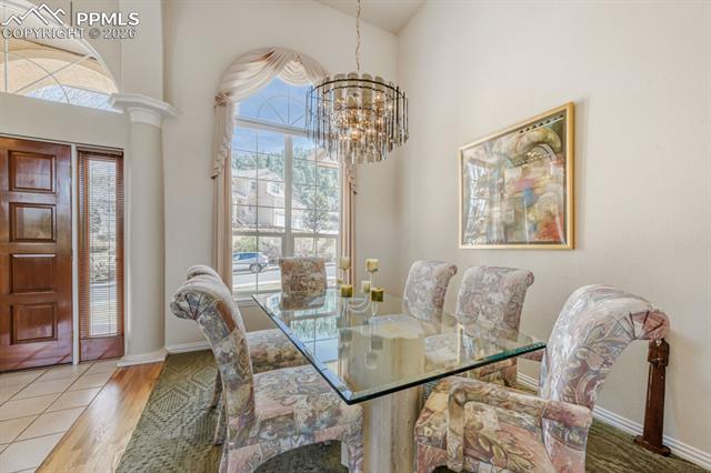 MLS Image for 3550  Muirfield  ,Colorado Springs, Colorado