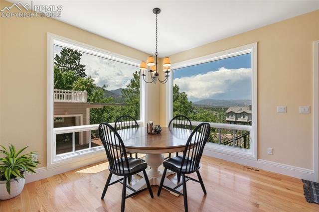 MLS Image for 4490  Star Ranch  ,Colorado Springs, Colorado