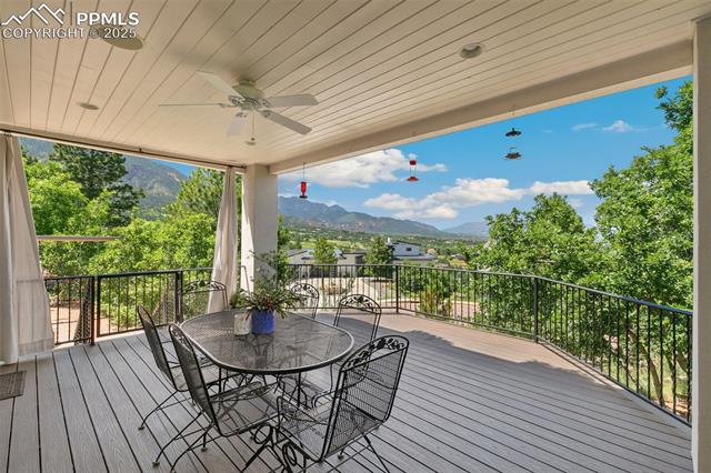 MLS Image for 4490  Star Ranch  ,Colorado Springs, Colorado