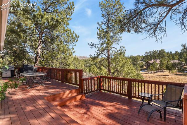 MLS Image for 730  Tenderfoot  ,Larkspur, Colorado