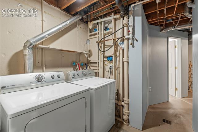 MLS Image for 308  Rose  ,Colorado Springs, Colorado