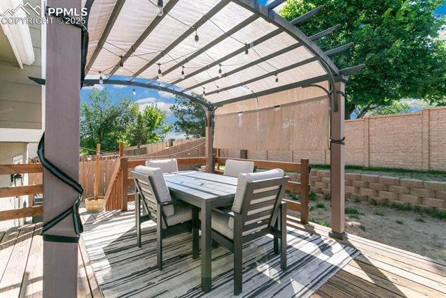 MLS Image for 5163  Stillwater  ,Colorado Springs, Colorado