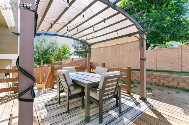MLS Image for 5163  Stillwater  ,Colorado Springs, Colorado