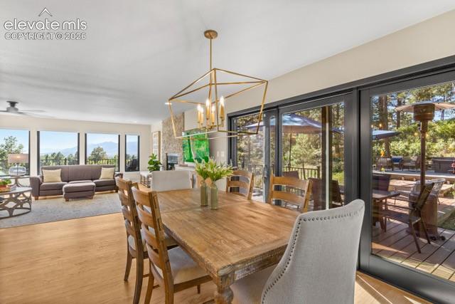 MLS Image for 3285  Hamal  ,Monument, Colorado