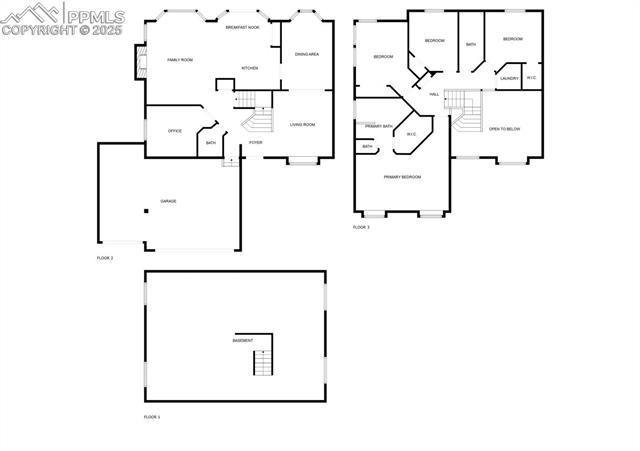 MLS Image for 4013  Pronghorn Meadows  ,Colorado Springs, Colorado