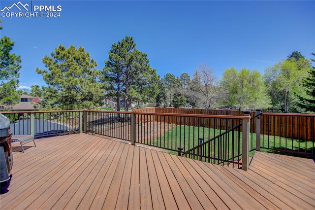 MLS Image for 2832  Country Club  ,Colorado Springs, Colorado