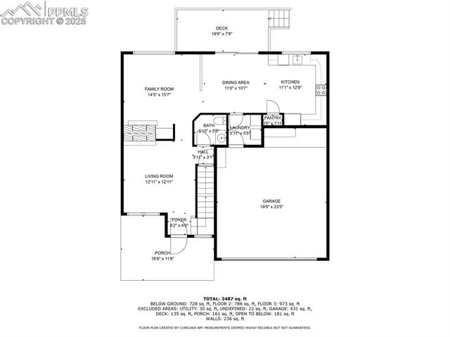 MLS Image for 7547  Stephenville  ,Peyton, Colorado