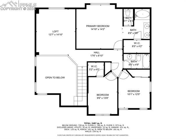 MLS Image for 7547  Stephenville  ,Peyton, Colorado