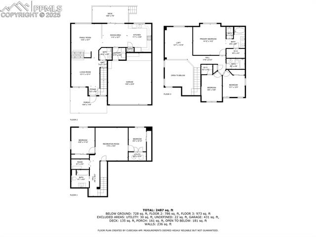 MLS Image for 7547  Stephenville  ,Peyton, Colorado