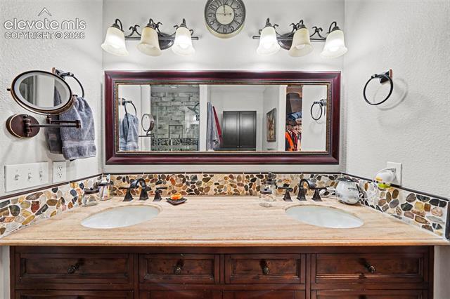 MLS Image for 2022 N Wahsatch  ,Colorado Springs, Colorado