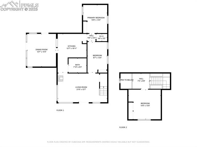 MLS Image for 4  Mica  ,Manitou Springs, Colorado