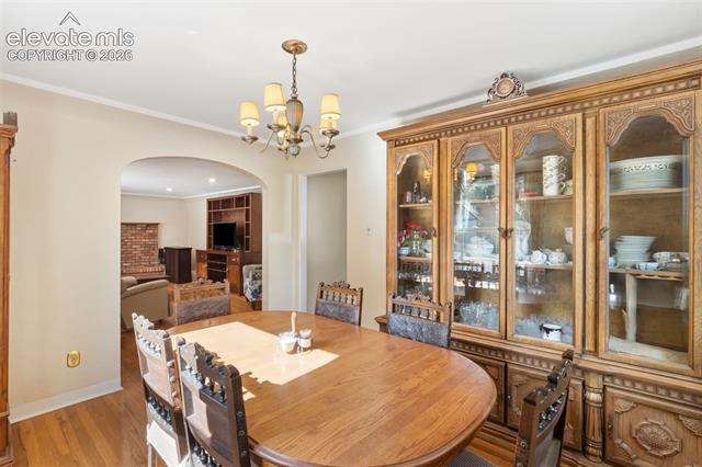 MLS Image for 711 N Institute  ,Colorado Springs, Colorado