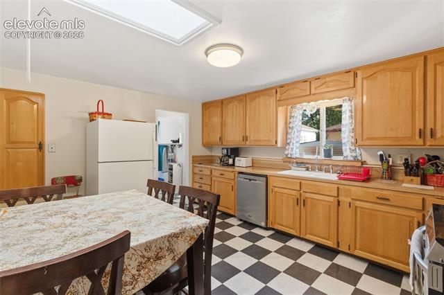 MLS Image for 711 N Institute  ,Colorado Springs, Colorado