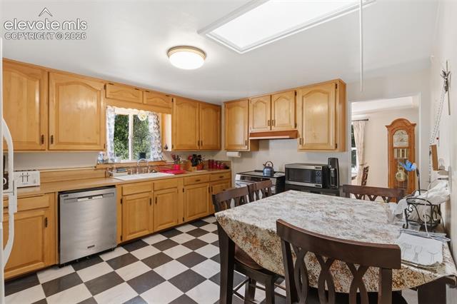 MLS Image for 711 N Institute  ,Colorado Springs, Colorado