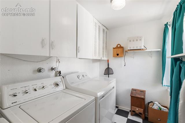 MLS Image for 711 N Institute  ,Colorado Springs, Colorado