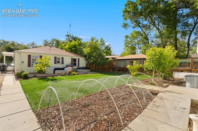 MLS Image for 711 N Institute  ,Colorado Springs, Colorado