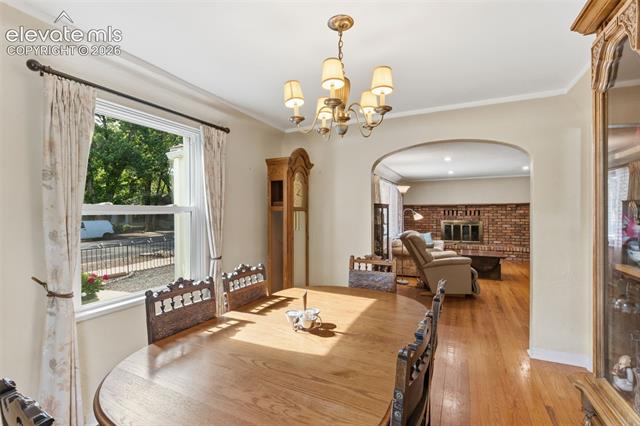 MLS Image for 711 N Institute  ,Colorado Springs, Colorado