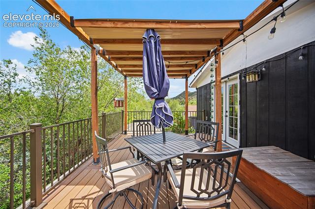 MLS Image for 958  Midland  ,Manitou Springs, Colorado