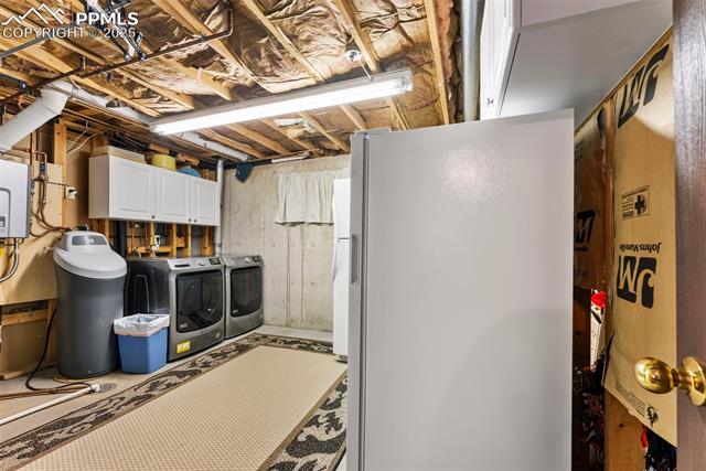MLS Image for 3523  White Pine  ,Pueblo, Colorado