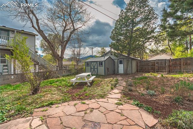 MLS Image for 28 N 7th  ,Colorado Springs, Colorado