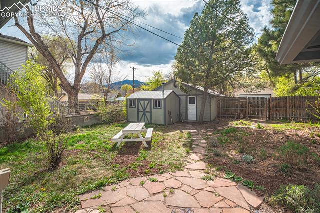 MLS Image for 28 N 7th  ,Colorado Springs, Colorado
