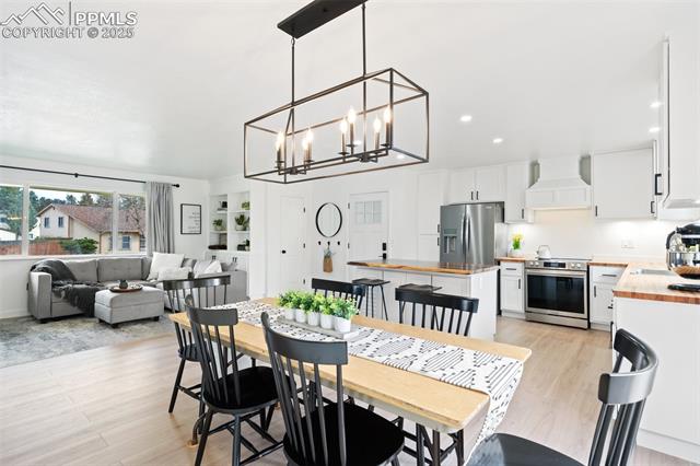 MLS Image for 3135  Raindrop  ,Colorado Springs, Colorado