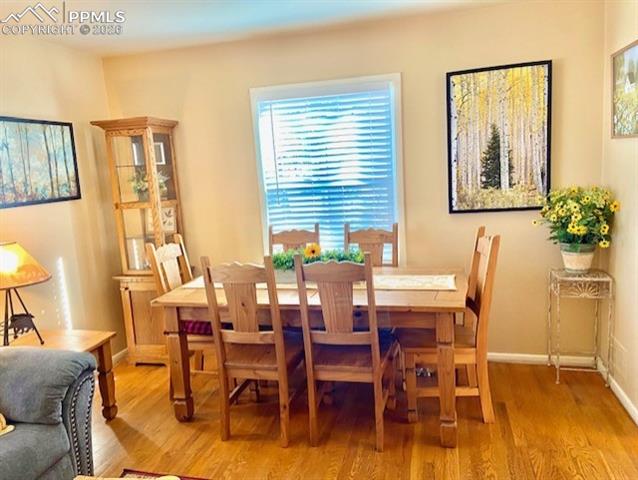 MLS Image for 2468  Lafayette  ,Colorado Springs, Colorado