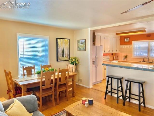 MLS Image for 2468  Lafayette  ,Colorado Springs, Colorado