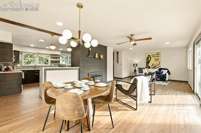 MLS Image for 3114  Templeton Gap  ,Colorado Springs, Colorado