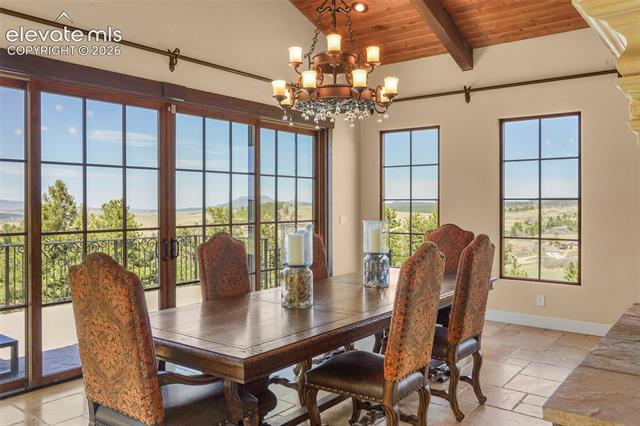MLS Image for 2869  Valley Park  ,Larkspur, Colorado