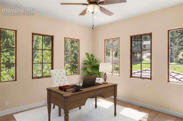 MLS Image for 2869  Valley Park  ,Larkspur, Colorado