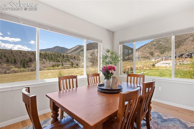 MLS Image for 4745  Mesa Top  ,Monument, Colorado