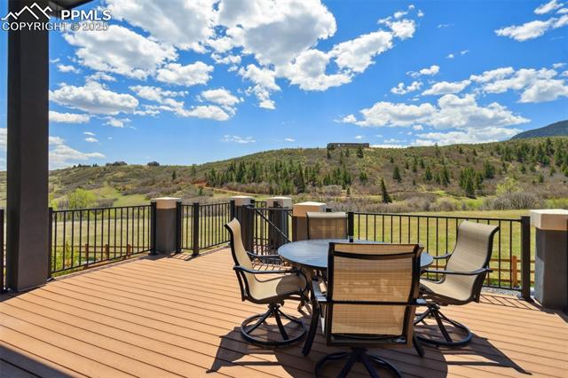 MLS Image for 4745  Mesa Top  ,Monument, Colorado