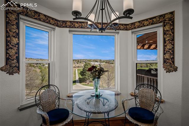 MLS Image for 3670  Arborview  ,Colorado Springs, Colorado