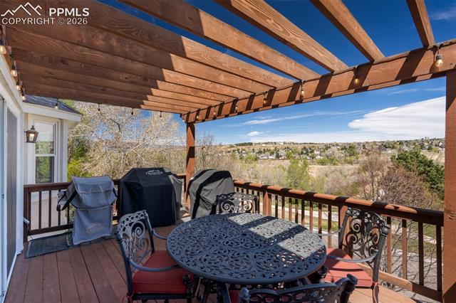 MLS Image for 3670  Arborview  ,Colorado Springs, Colorado