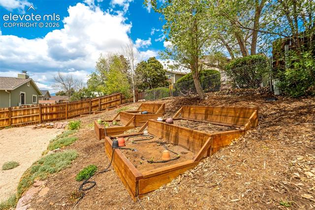 MLS Image for 2430  Ptarmigan  ,Colorado Springs, Colorado