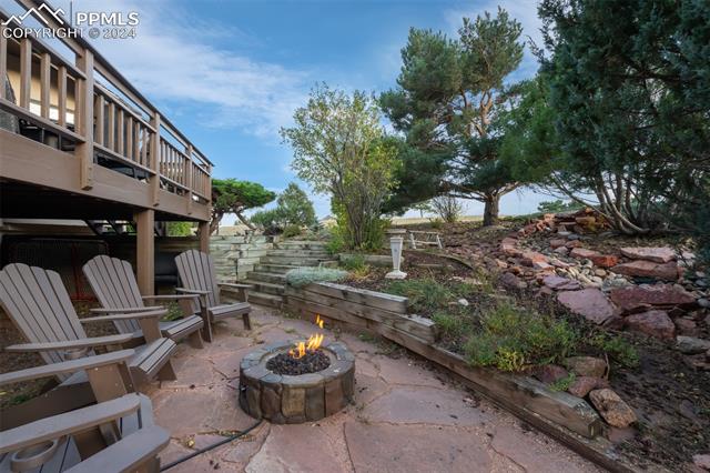 MLS Image for 820  Forest View  ,Monument, Colorado