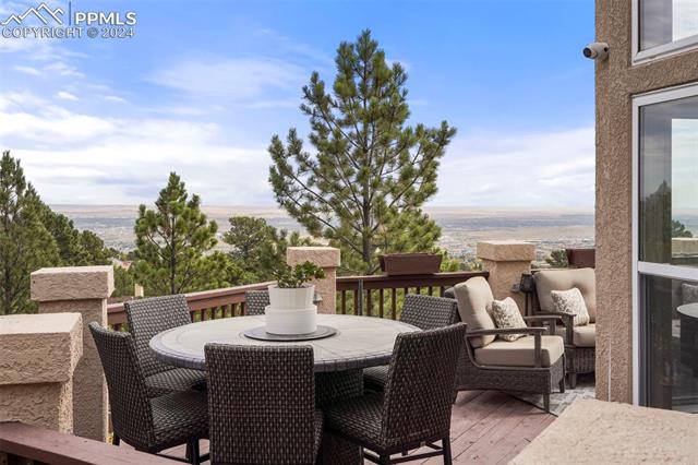 MLS Image for 5680  Jarman  ,Colorado Springs, Colorado