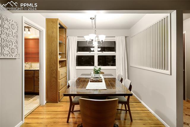 MLS Image for 3410  Morris  ,Pueblo, Colorado