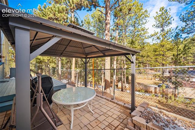 MLS Image for 400  Sunnywood  ,Woodland Park, Colorado