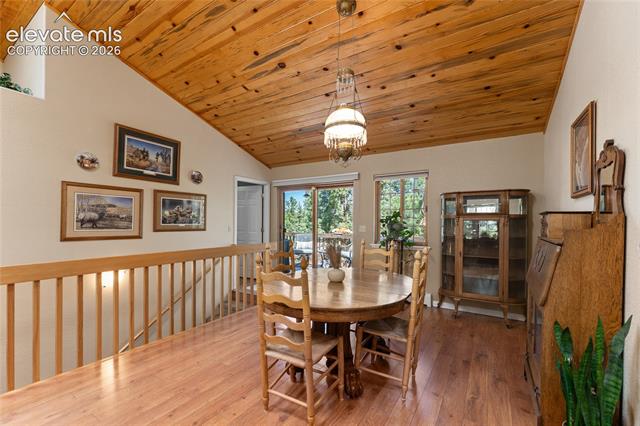 MLS Image for 657  Spring Valley  ,Divide, Colorado